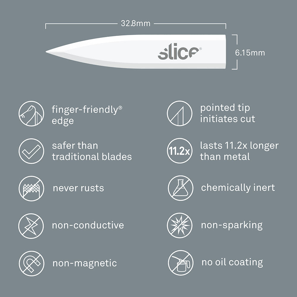 Cutter de précision à lame céramique CRAFT KNIFE avec capuchon #10589 –  LAPADD